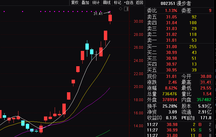 银行股破净现象持续，行业洞察与前景展望分析