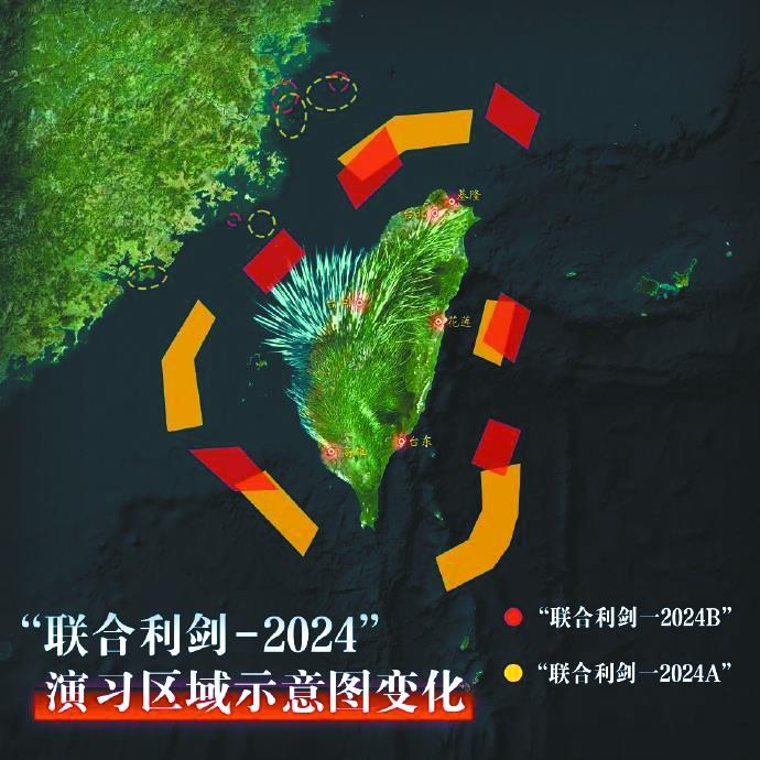 东部战区演习刺穿台湾豪猪防御,东部战区演习刺穿台湾豪猪防御步骤指南