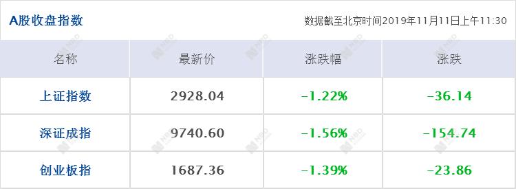 多部门揭晓！20XX年前三季度经济数据全面解析或揭秘经济数据趋势📈