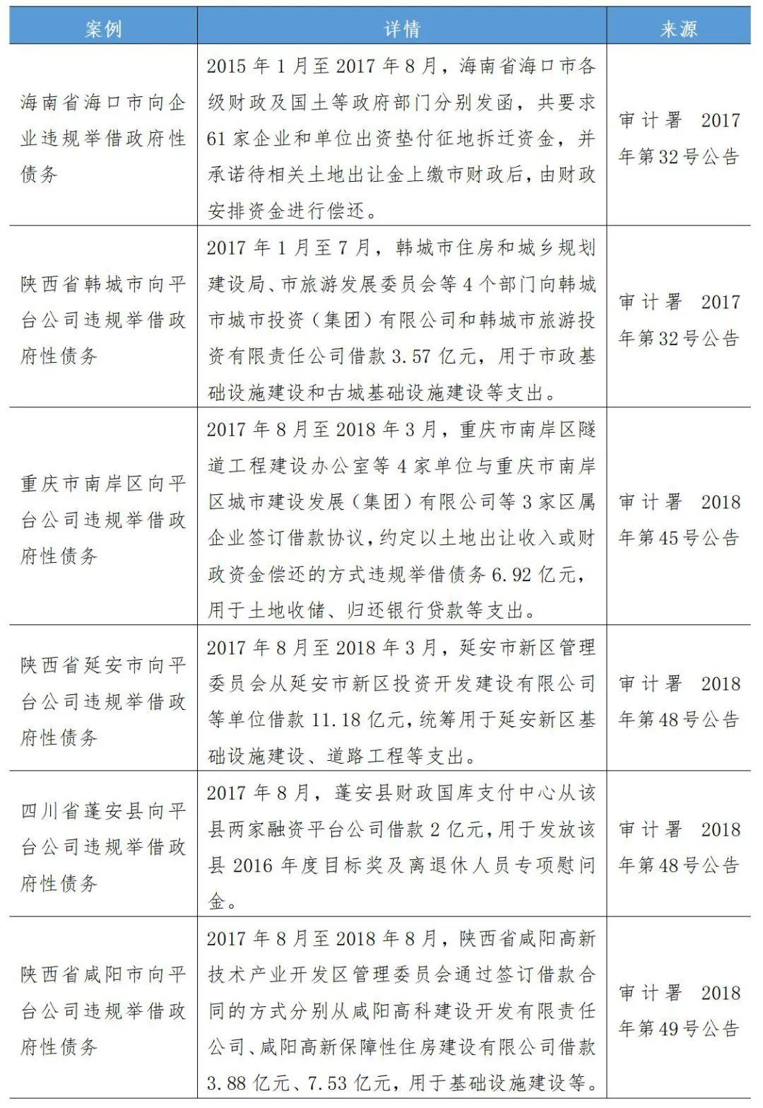 刑事辩解 第410页