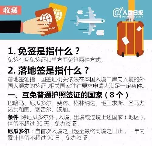 中国同二十四国全面互免签证，共同开启自然探索之旅