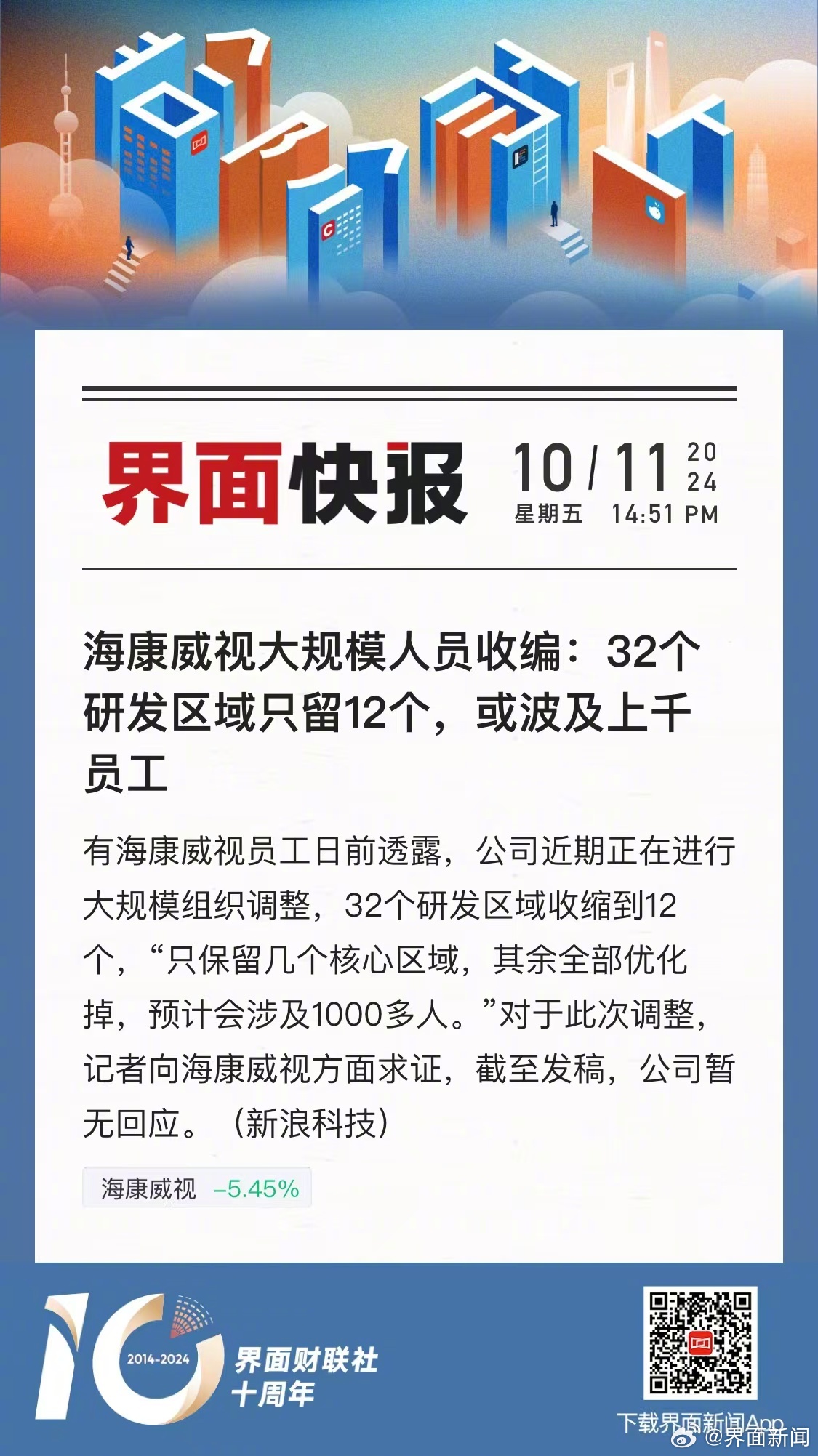 海康威视辟谣大规模裁员传闻，职场变动的应对技能与策略指南