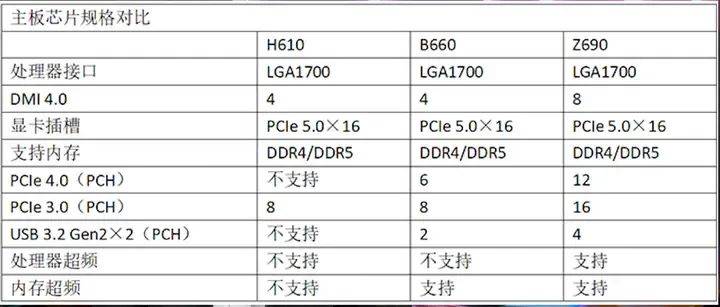 探索电脑硬件乐园，最新CPU价格揭秘与小巷中的秘密宝藏