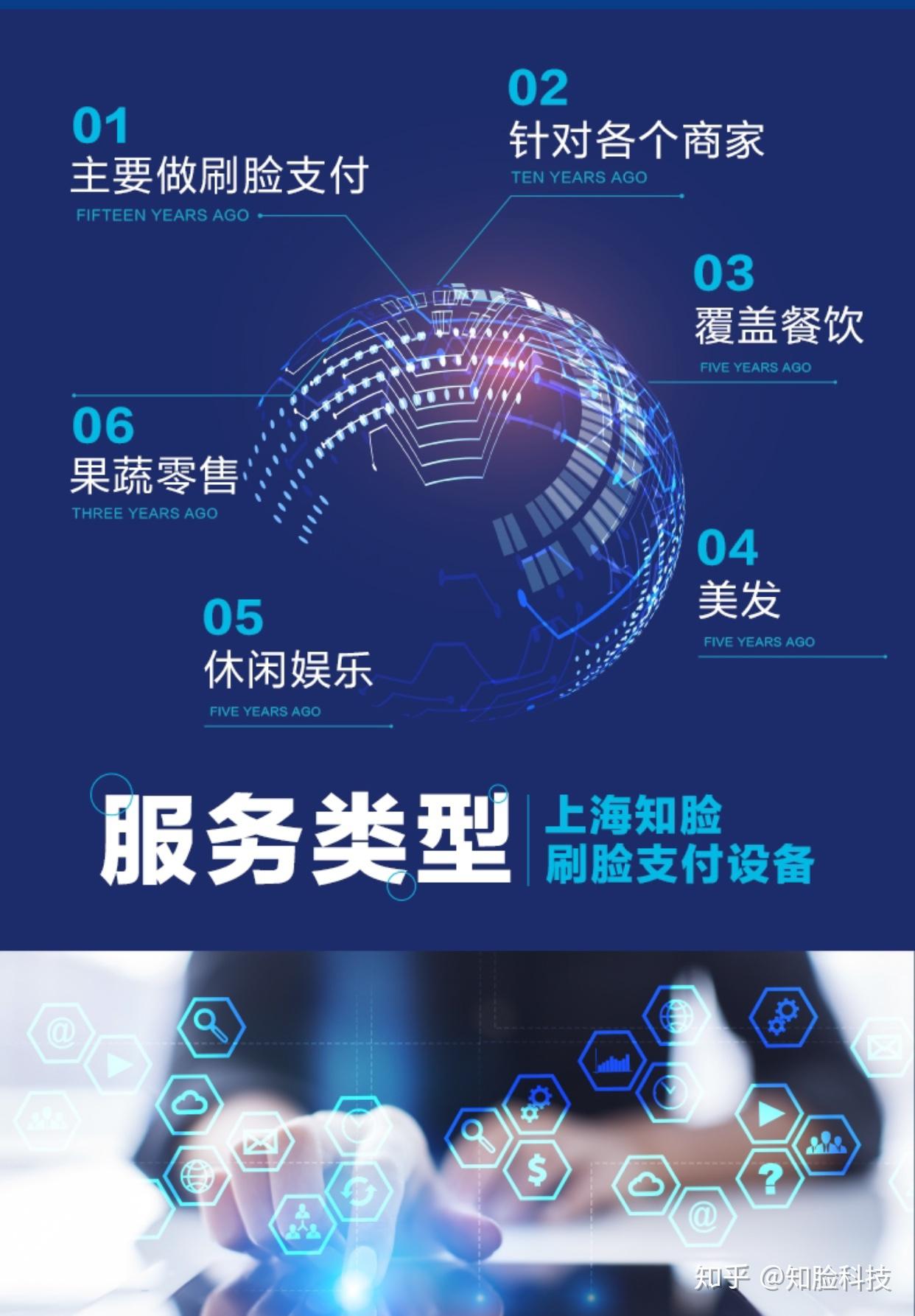 最新加盟代理，科技前沿的高科技产品加盟介绍