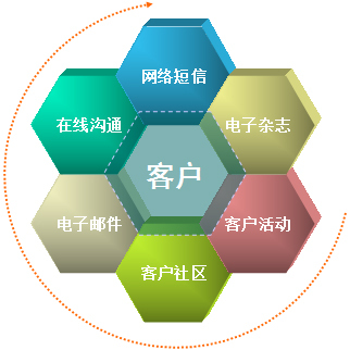 最新危机公关策略，应对挑战，重塑品牌形象的关键之道