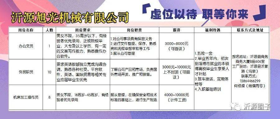 沂水招聘网