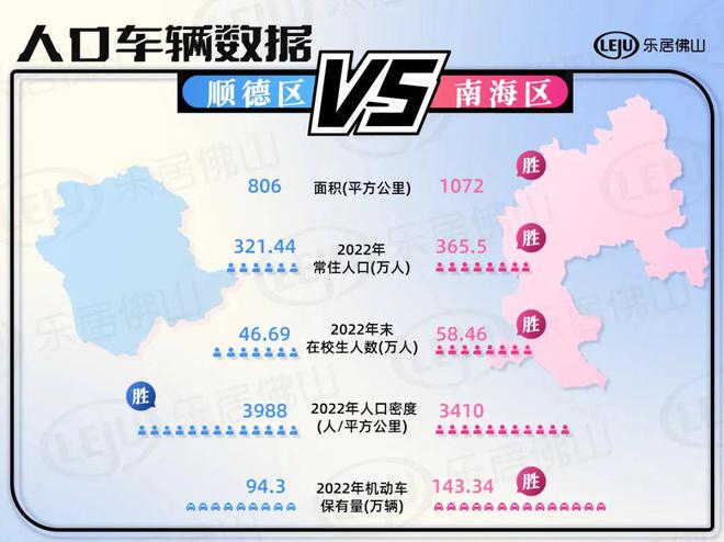 顺德最新招聘信息概览，掌握最新职位与机会！