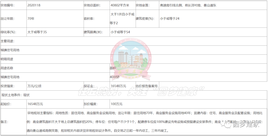 任丘最新规划动态更新，最新规划消息速递