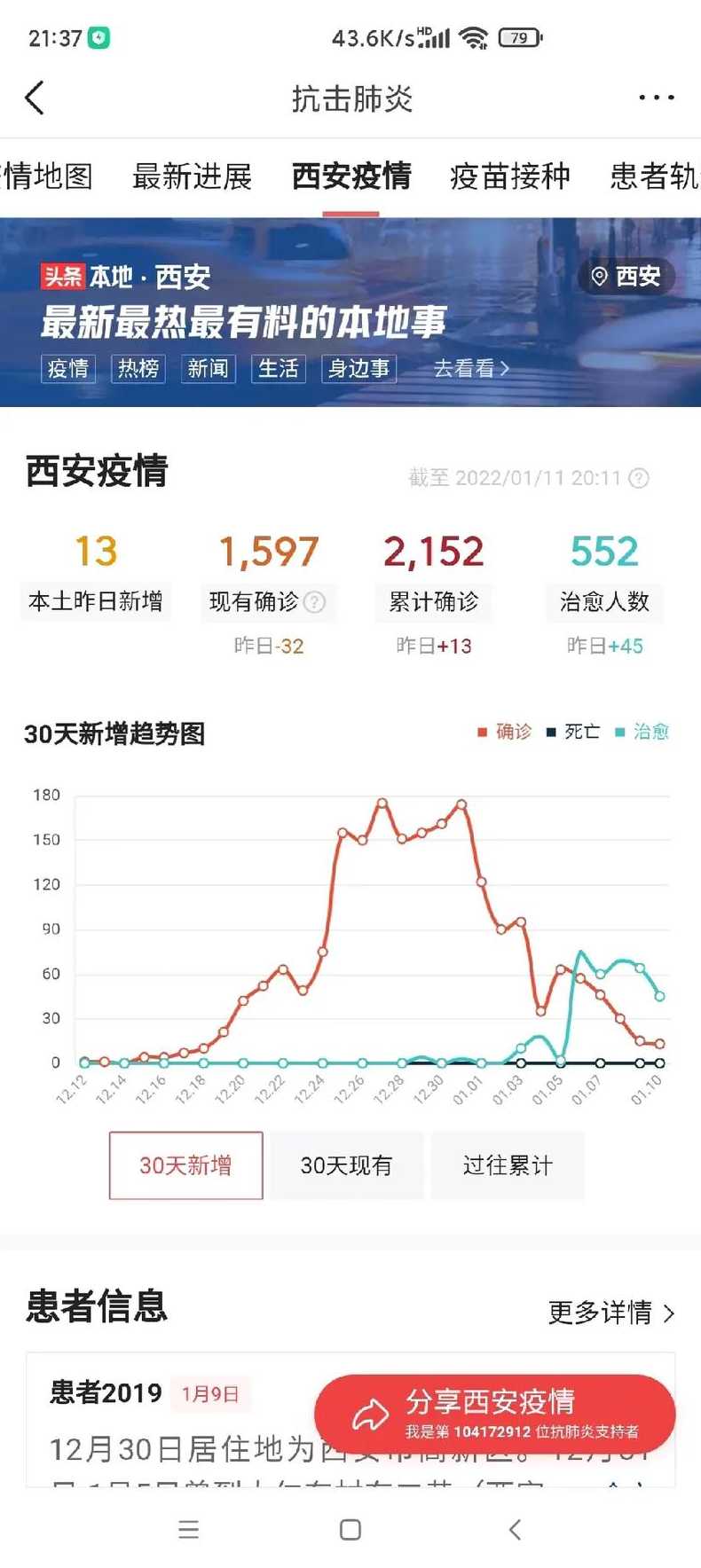 西安最新疫情报告更新，疫情动态及防控措施分析