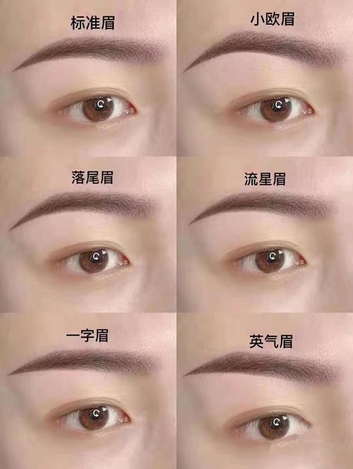 「最新眉型大揭秘，时尚眉妆新风尚图片分享」