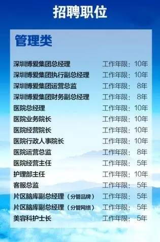 博爱最新招聘信息大揭秘✨