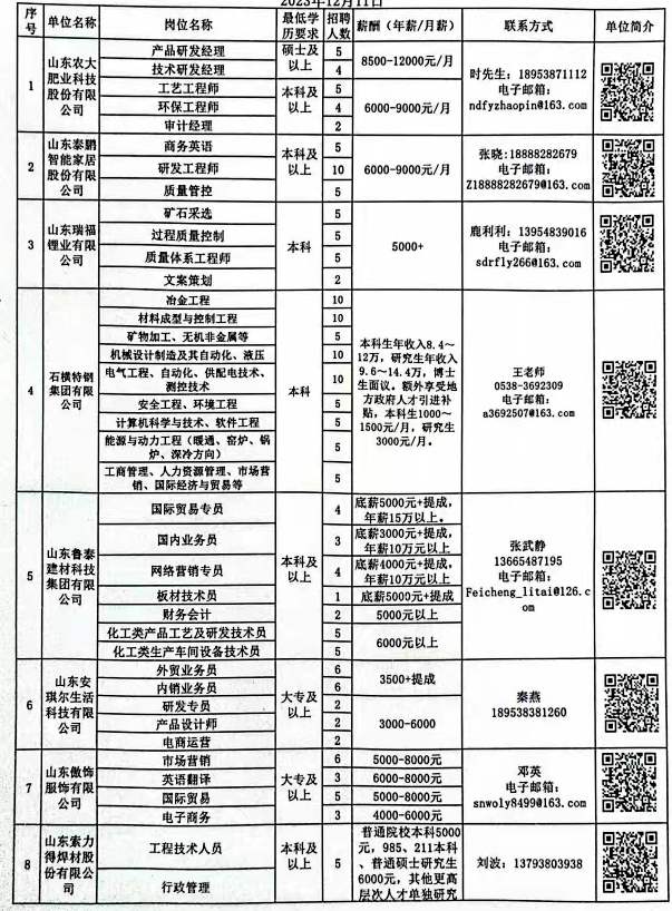 平邑招工最新信息及获取指南