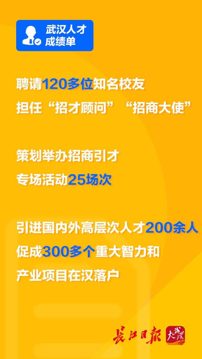 武汉市最新招聘信息，梦想起航，学习成就精彩未来