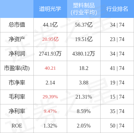 刑事辩解 第321页