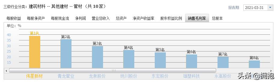 伟星新材动态更新，变革中的学习铺就自信未来之路