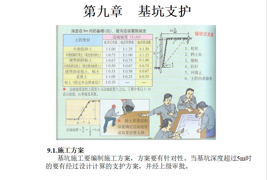 刑事辩解 第319页