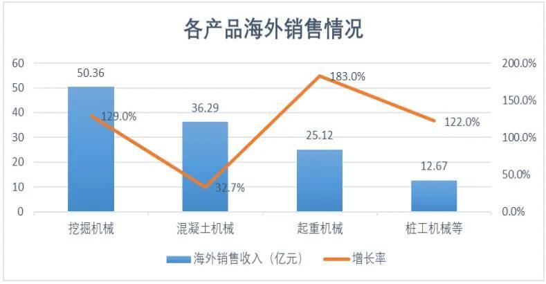 三一重工股吧热议，科技巨擘重塑行业，开启未来新篇章