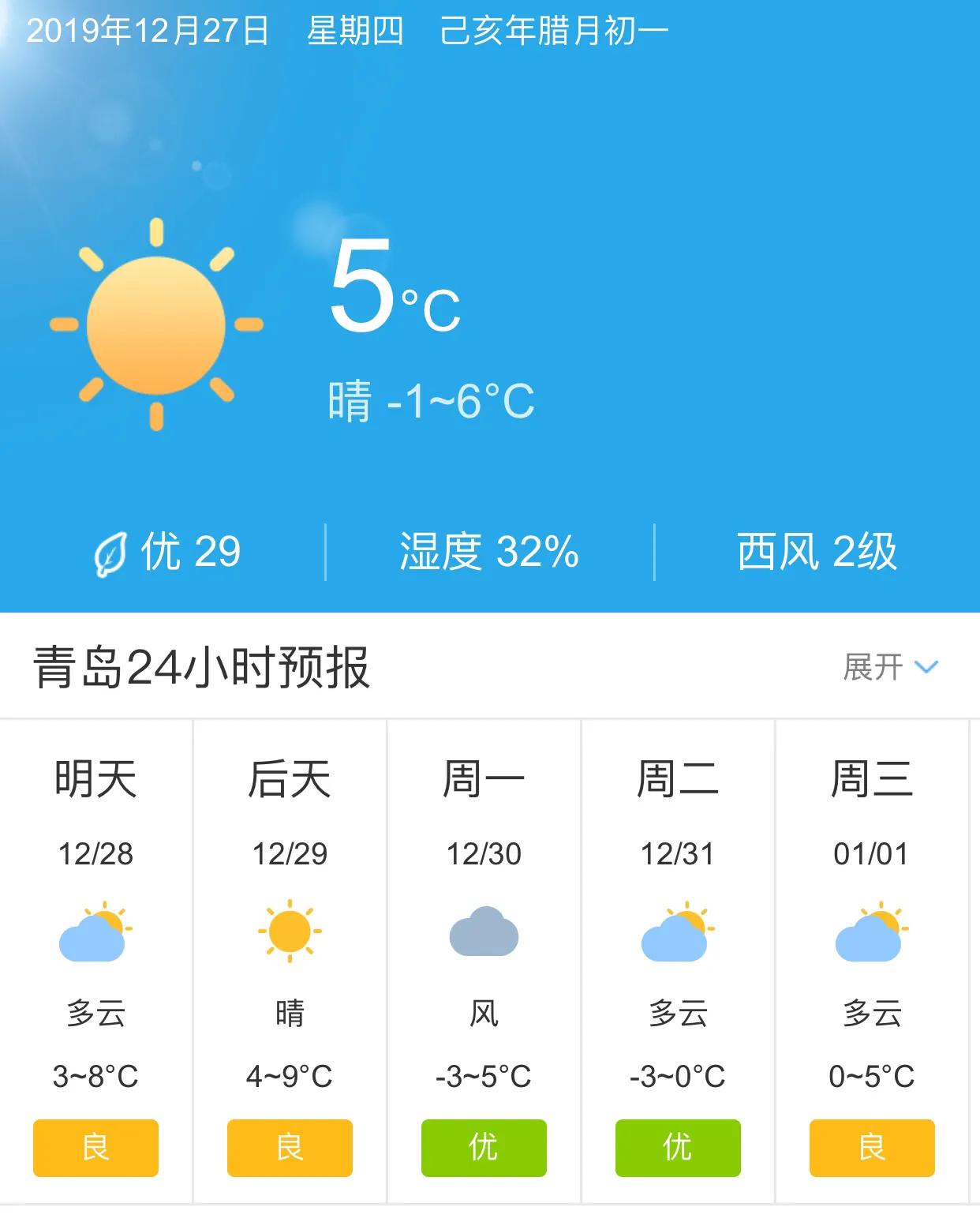 山东最新天气分析与预测报告