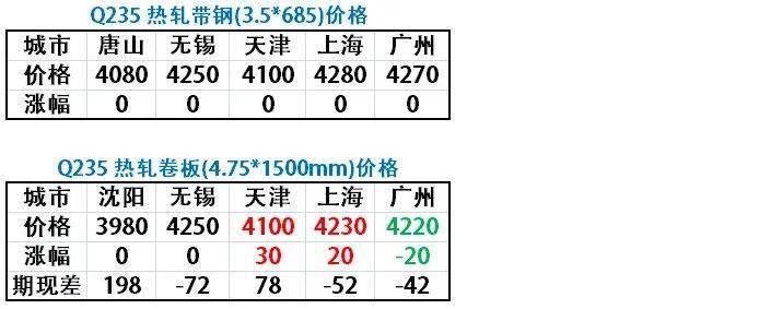 刑事辩解 第306页