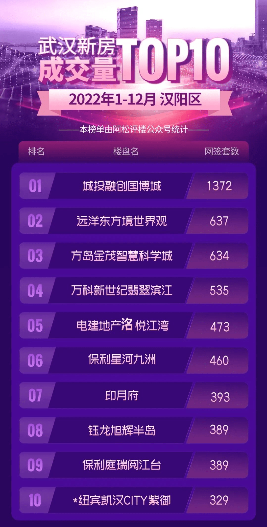 汉阳四新最新房价解析，探析观点与深度阐述