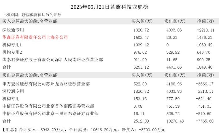 惠伦晶体最新动态及科技前沿展望，引领未来的发展趋势