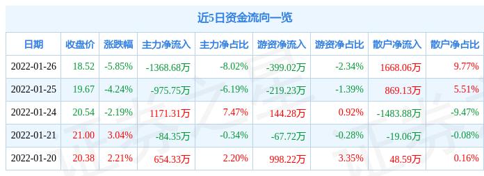 岱勒新材引领新材料领域新动态，最新消息悉数呈现