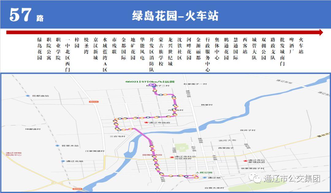 通辽二手房最新出售信息解析，带你走进58同城房源世界