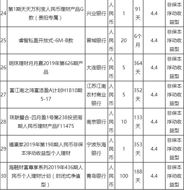 中国银行最新外汇牌价表，今日外汇市场的高科技产品引领新纪元