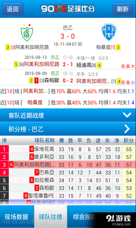 最新足球即时比分获取指南，快速获取比赛动态，掌握实时赛况
