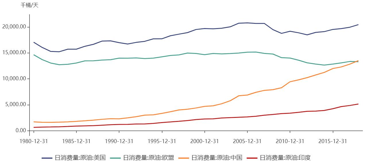 最新油价走势解析，内外因素一览，洞悉油价变动趋势！