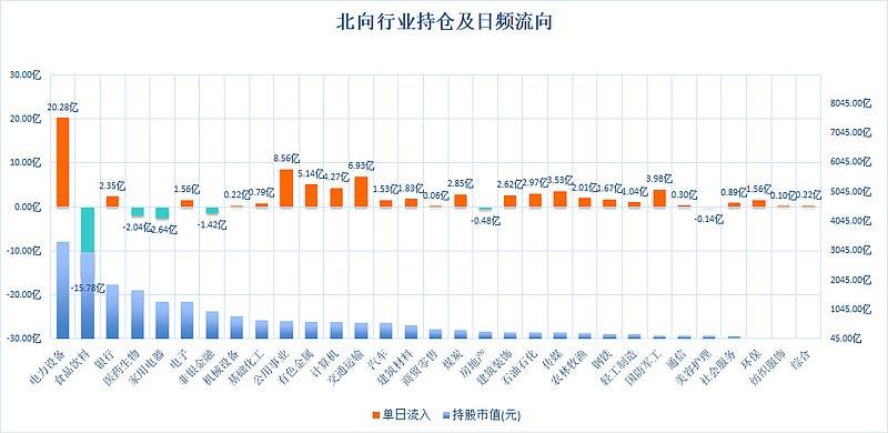 医药最新动态更新，行业最新消息汇总