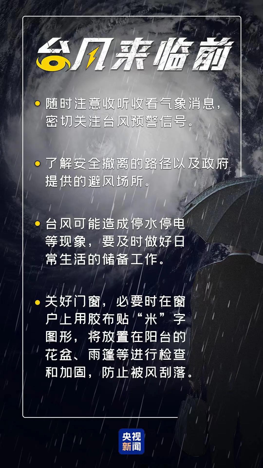 今年最新台风,今年最新台风，全面解读与应对之策