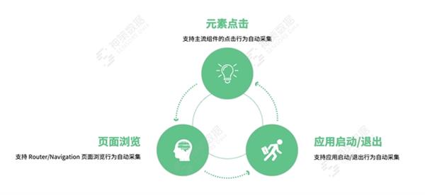 时代变革中的营销革命，最新营销模式探讨