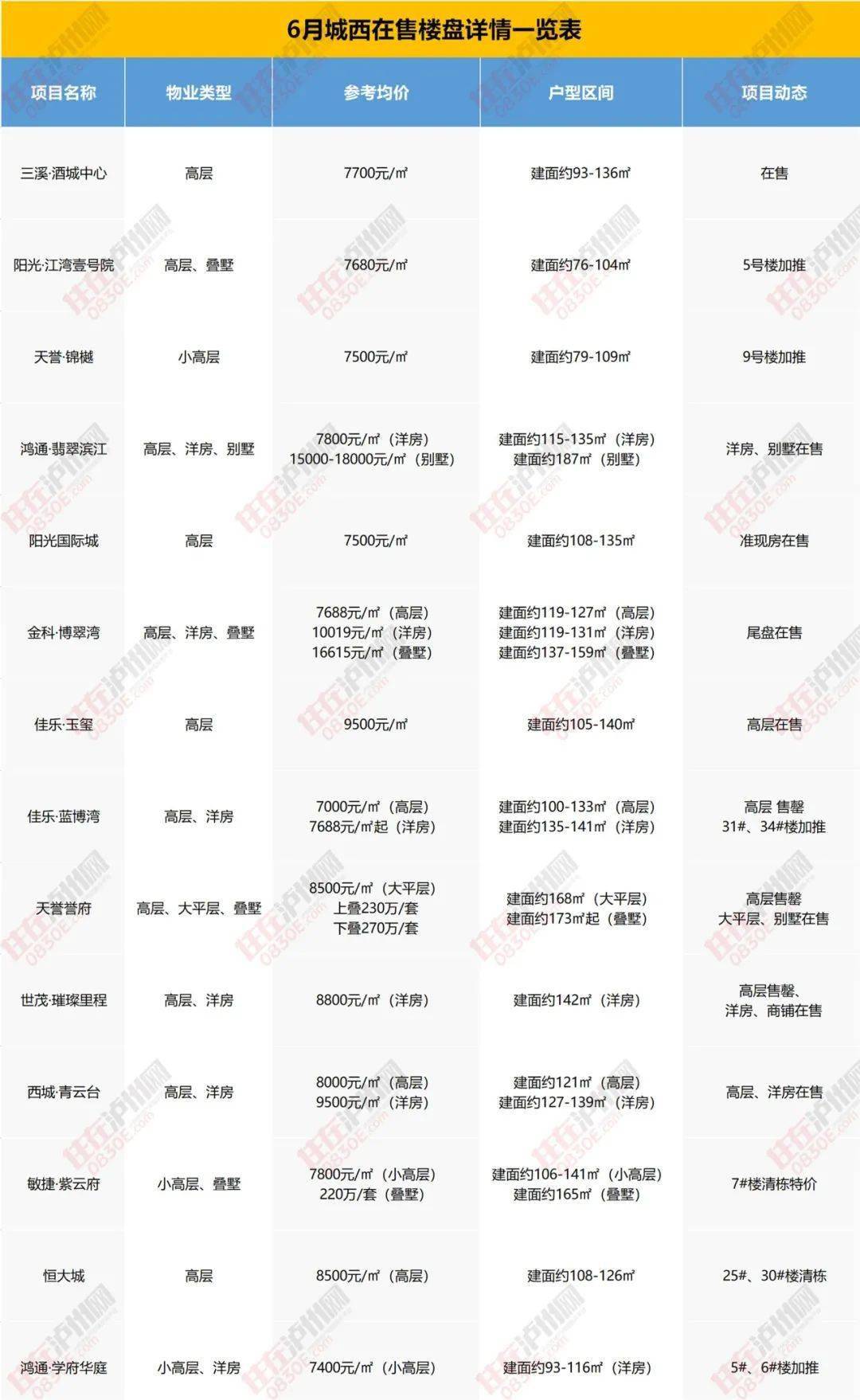 今日最新招工信息解析，招工现象及其社会影响观察