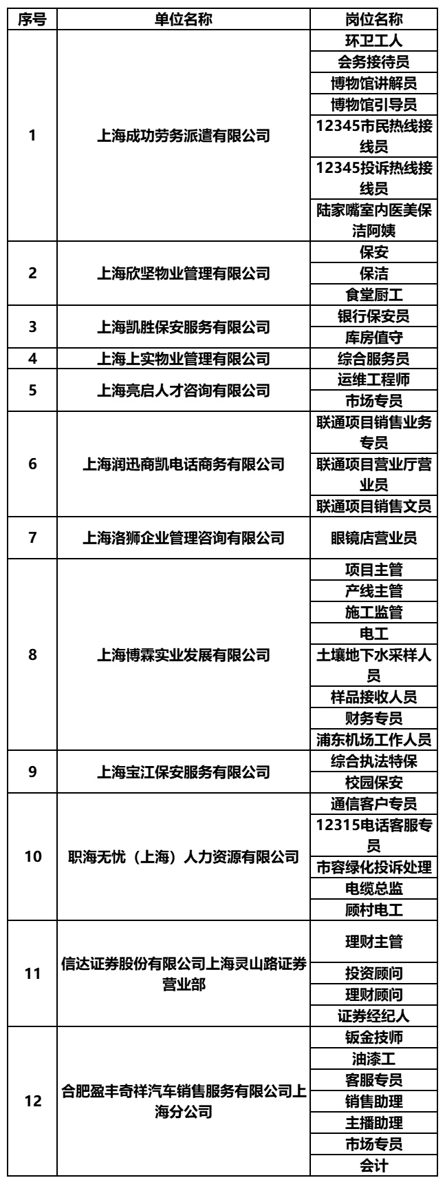 刑事辩解 第281页