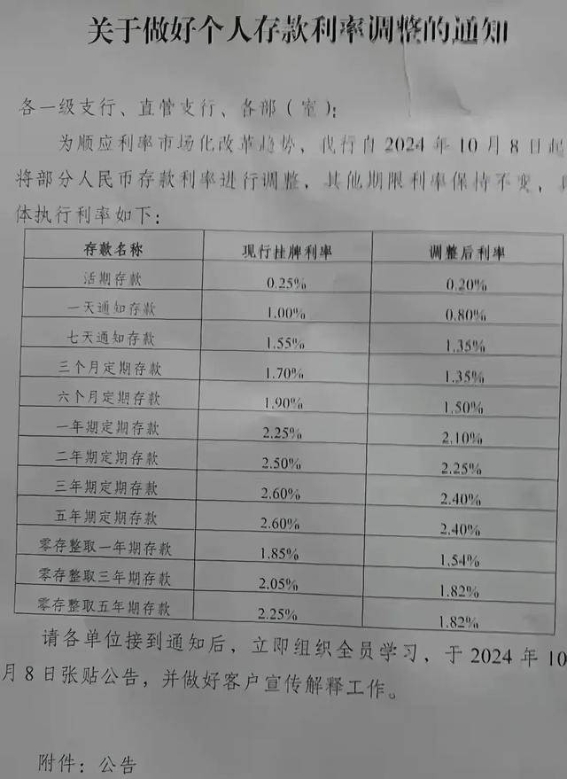 刑事辩解 第278页