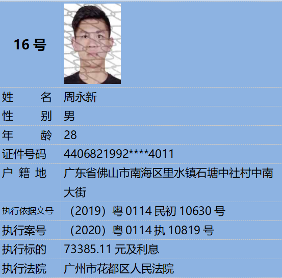 网上通缉犯名单更新，公众监督与隐私权的平衡之道