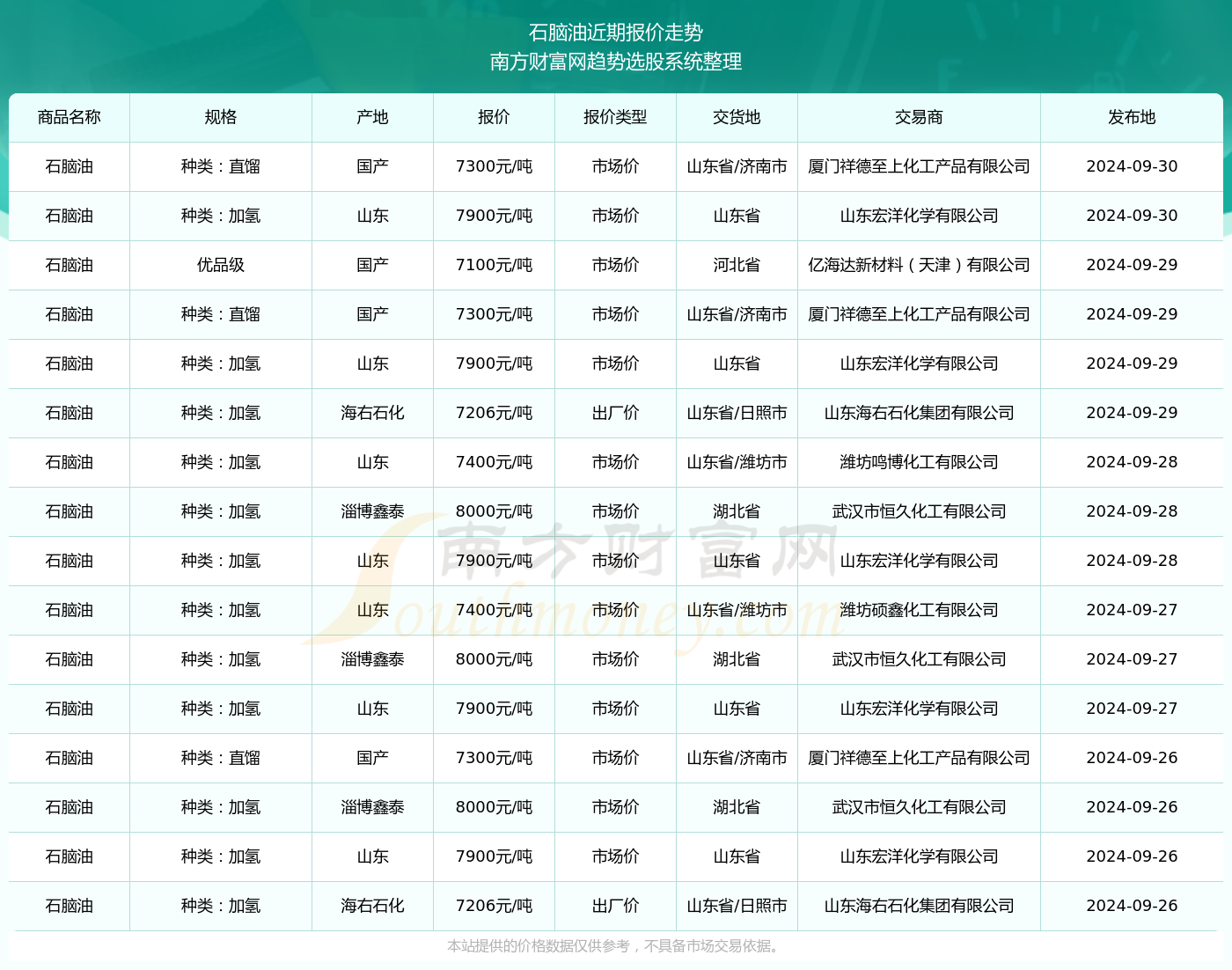 刑事辩解 第273页