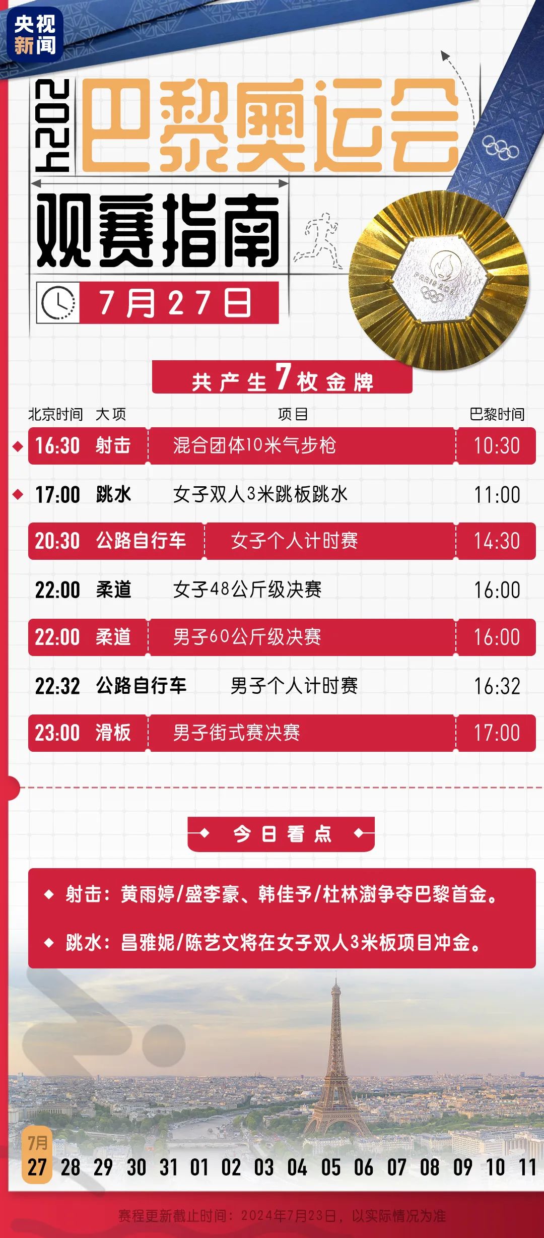 福州最新兼职招聘观点论述与推荐