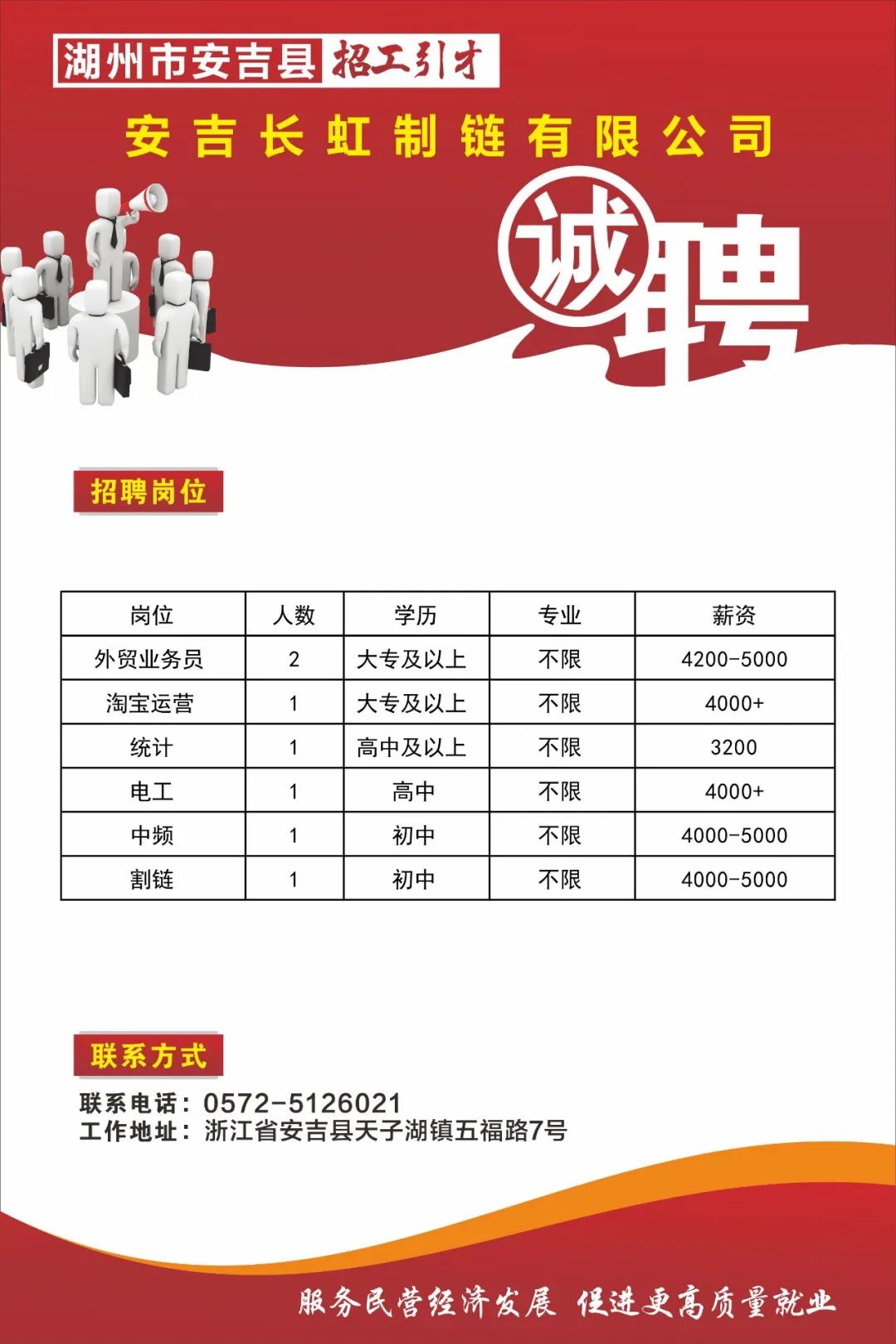 长泰招聘网最新招聘，工作与友情的奇妙交汇点
