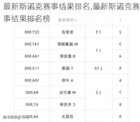 斯诺克最新排名表揭秘，小巷深处的奥秘与隐藏小店