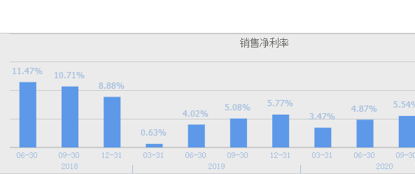晨鸣纸业动态更新，变革中的学习铺就未来自信之路