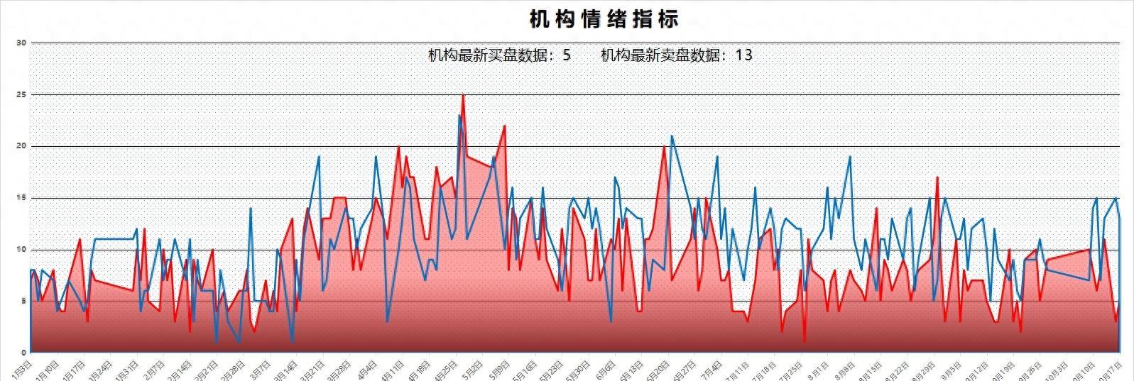 盛路通信最新动态更新，最新消息汇总