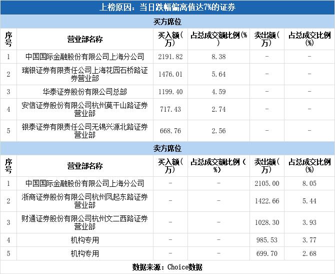 申能股份，铸就能源领域的稳固基石，最新消息一览