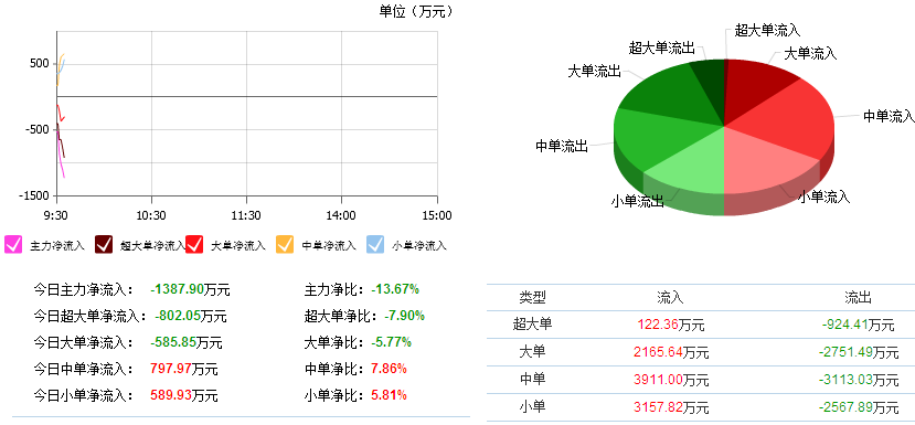 棕榈股份最新消息,📣棕榈股份最新消息🌱你了解吗？