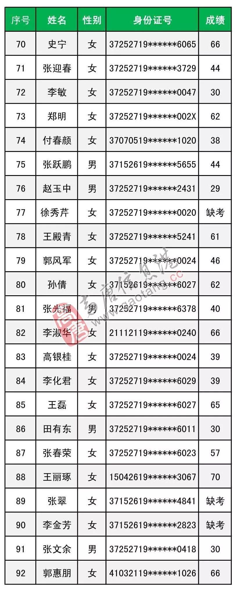 刑事辩解 第247页
