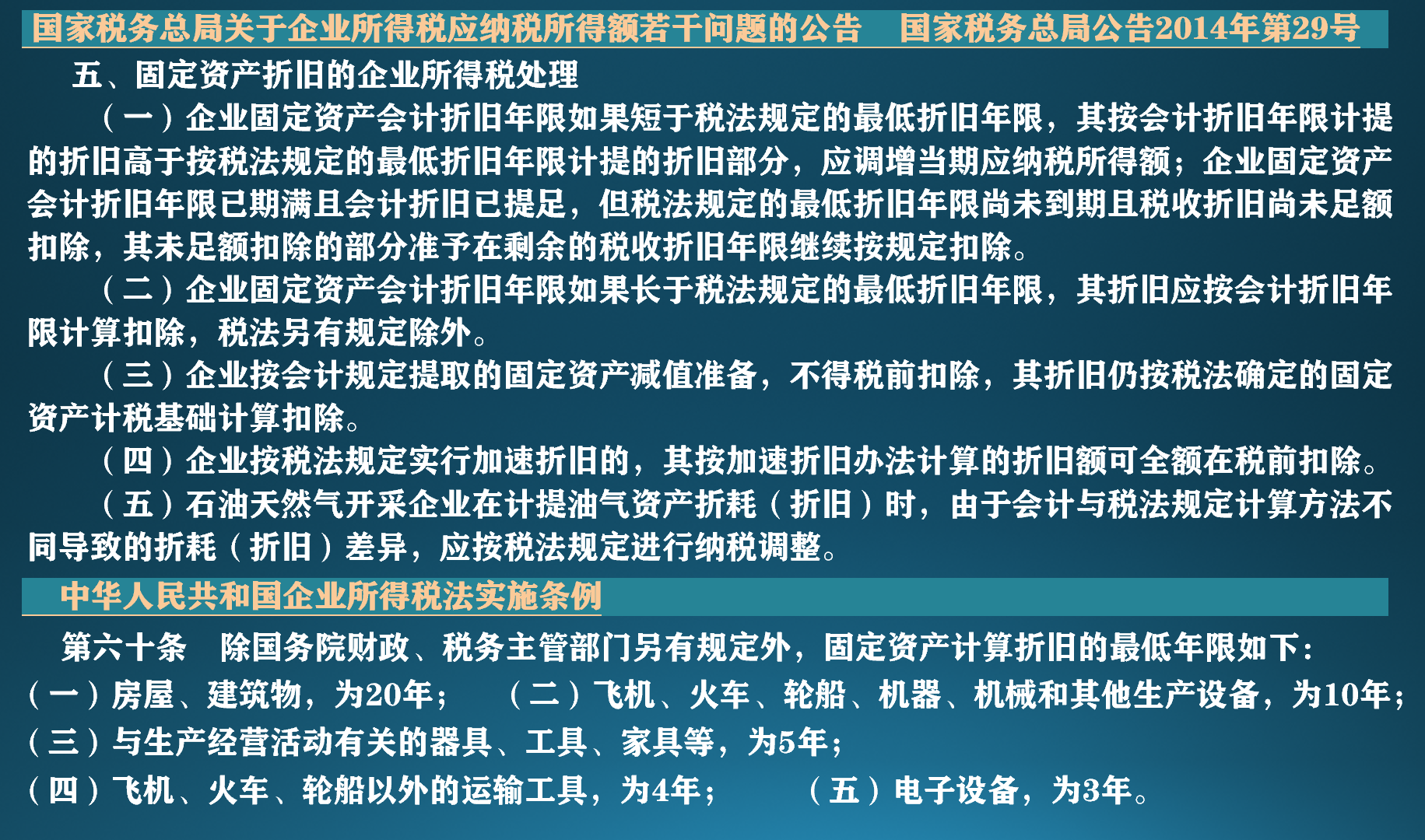 固定资产折旧年限最新规定与小巷独特小店的运营策略解读