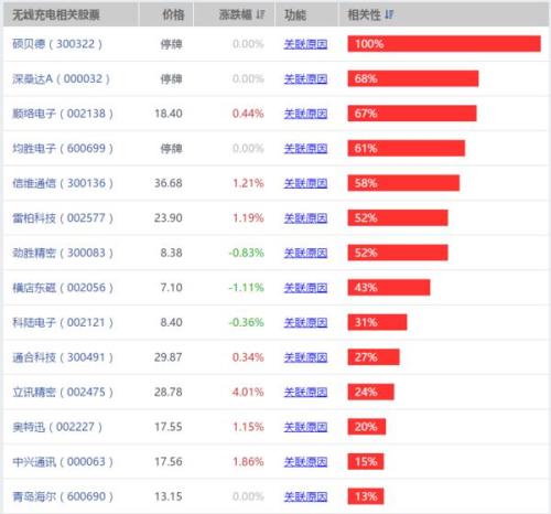 2024澳门宝典,最新数据挖解释明_活现版95.825