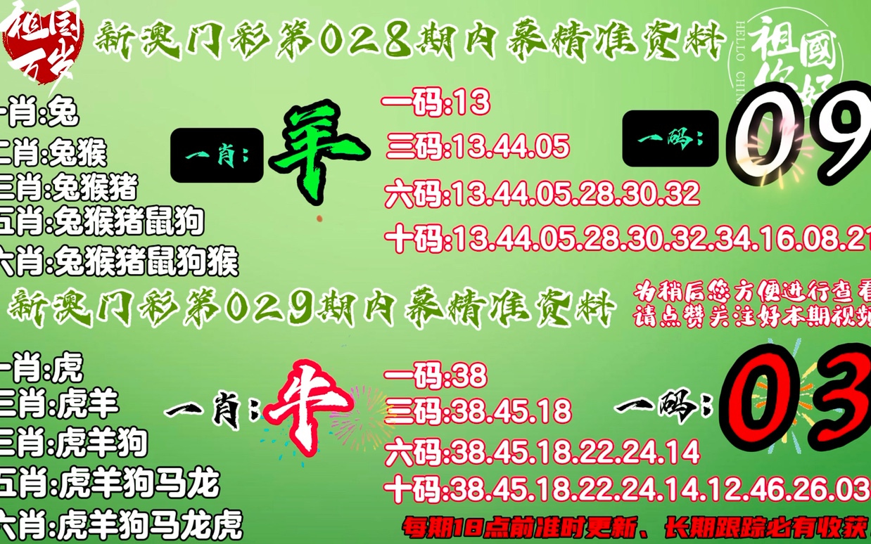 刑事辩解 第202页