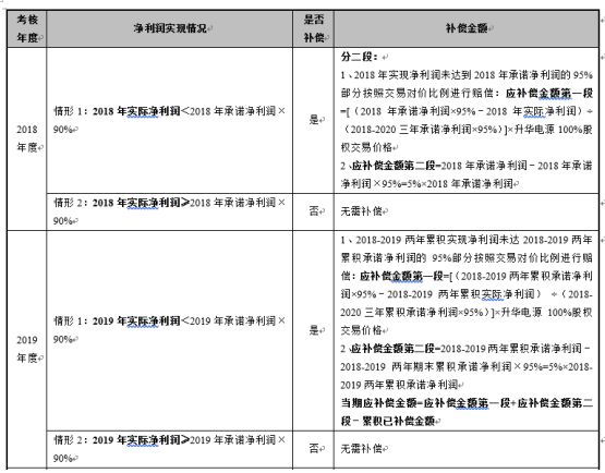 今晚澳门9点35分开什么,精细评估方案_图形版95.886